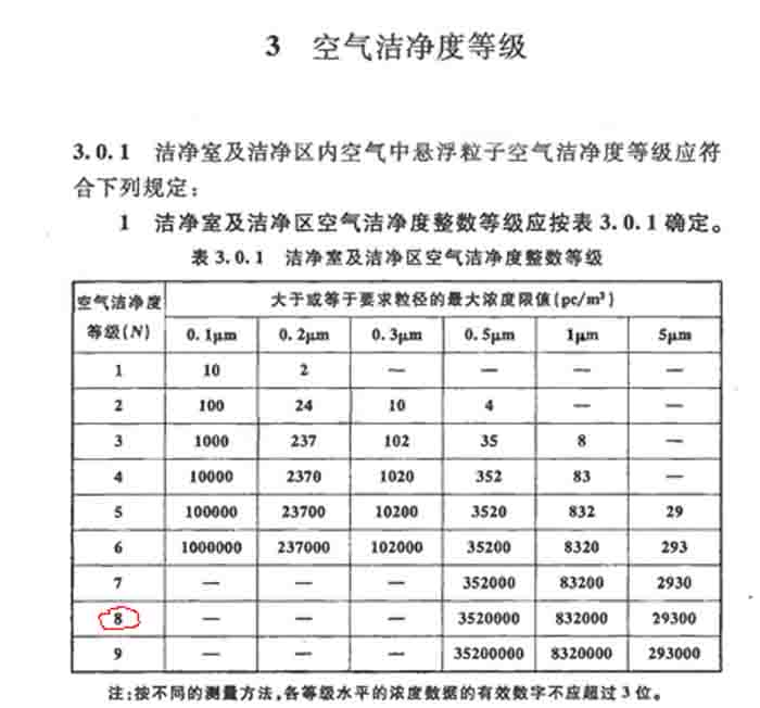 草莓视频在线观看免费的草莓视频在线下载观看车间等级标准